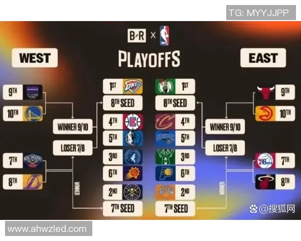 鹈鹕与热火对决比分预测分析及赛前展望 鹈鹕与热火对决比分预测分析及赛前展望