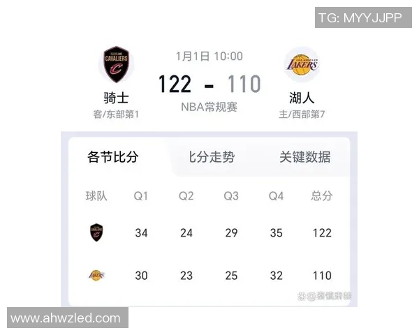 0809赛季骑士人对阵湖人精彩回顾与经典瞬间分析