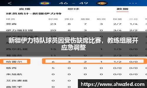 新疆伊力特队球员因受伤缺席比赛，教练组展开应急调整